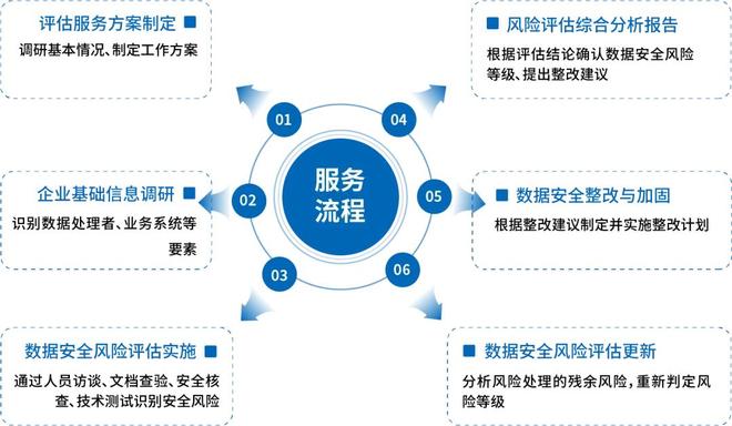 洞察“新門內部資料免費獲取”：特寫訪談與多元場景勾勒