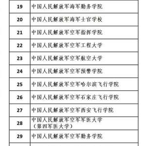 時光回溯：小李與老張對話中的四川武警警官學(xué)院官網(wǎng)奇遇