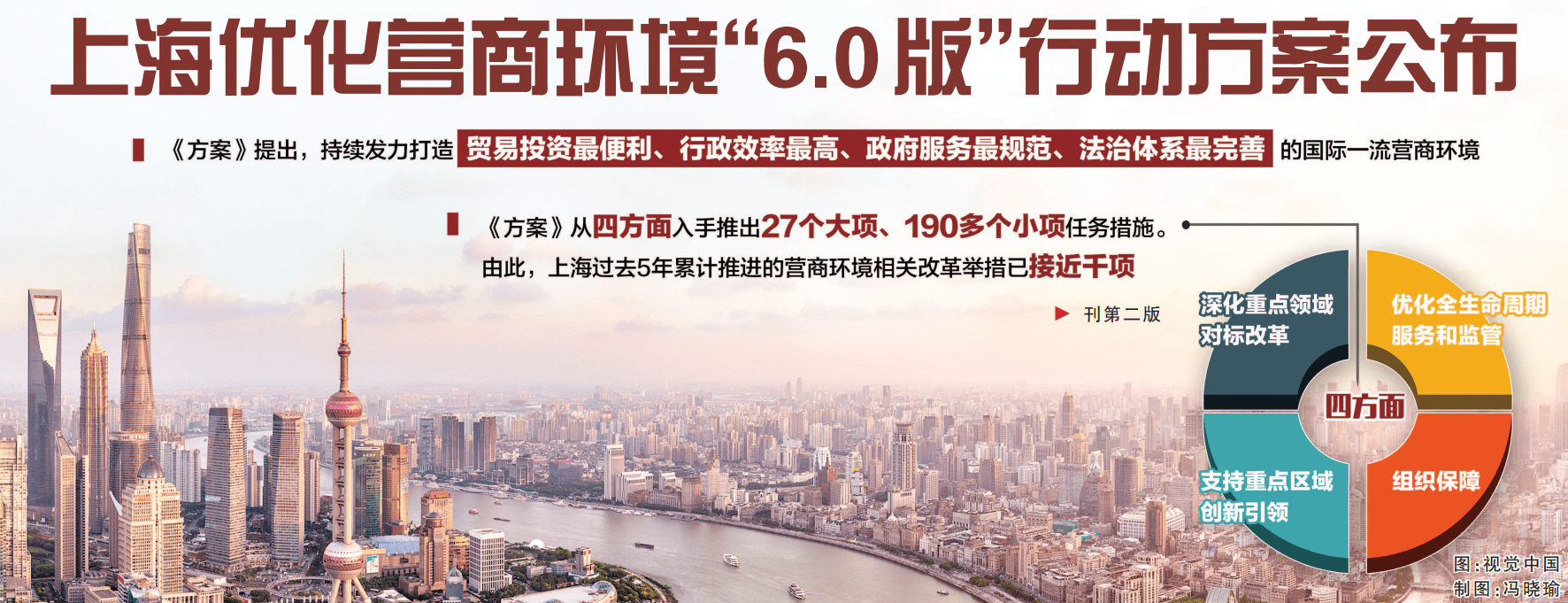精讀7777788888新香港中:深度解析未來發展機遇與挑戰