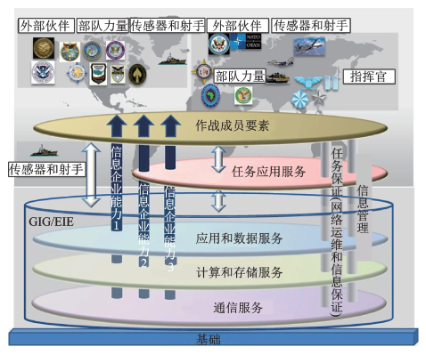 深網之窗：解碼中國人民解放軍61398部隊的聊天工具及其安全屏障