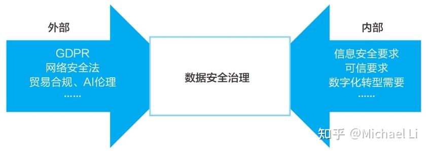 2025全年資料免費大全：數據洪流下的機遇與挑戰特寫