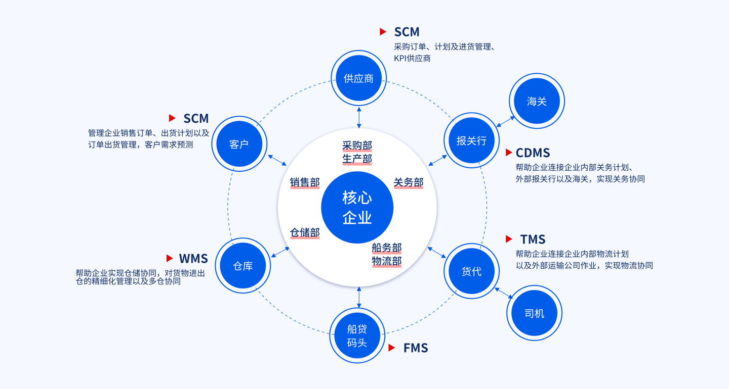 777888新奧彩深度解析:探尋創新價值與實操全攻略