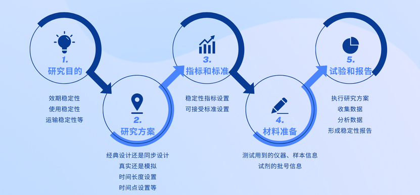 新澳門期期準免費期期準：現象級透視與多方場景聚合