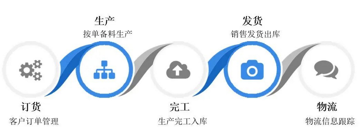 77777888管家婆四肖四碼揭秘芳草:數據洞察與文化隱喻的多元勾勒