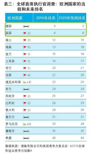 深度解析：印度為什么打不過中國？全方位揭示經濟、軍事與治理差距