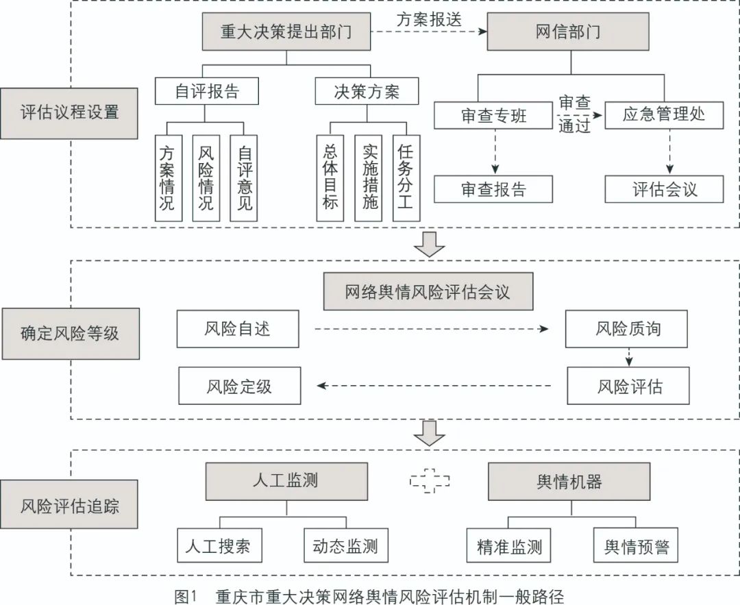 邊境奇遇：當李明追問新澳門免費期期準有風險嗎，真相浮出水面