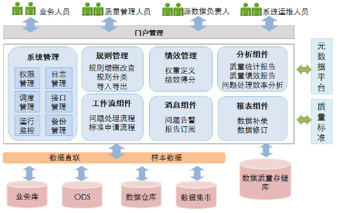 2025新澳精準資料免費：獲取、評估與高效應用全攻略