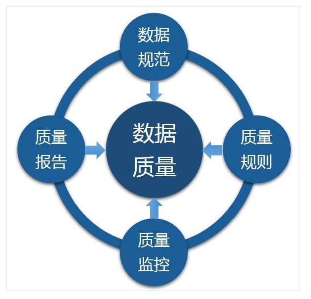 時空深處的“新澳王中王資料大全”奇遇記：數據迷霧中的智慧航程