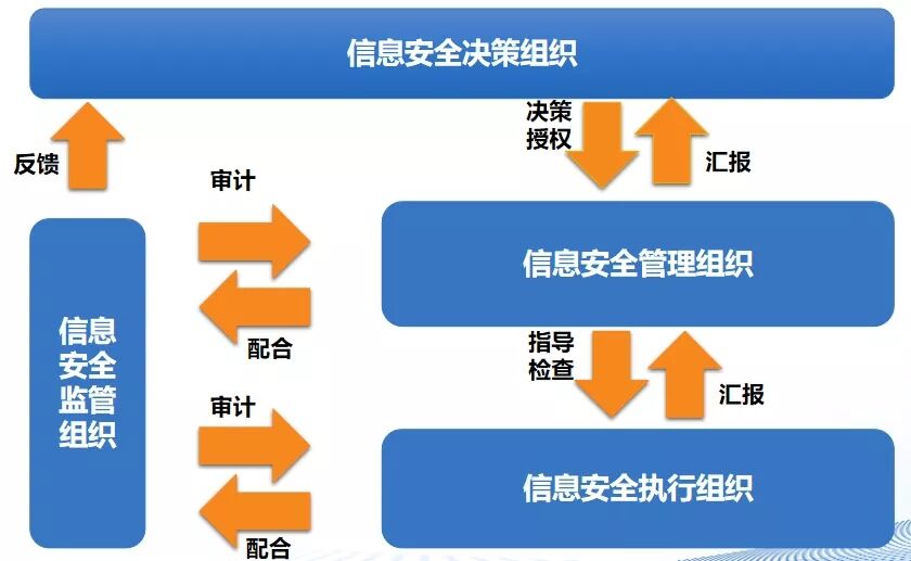 探秘數字迷霧：一位工程師與中國人民解放軍61398部隊25分隊的故事