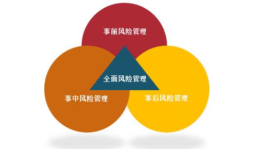 澳門管家婆100%精準準確：深度解析與實戰應用全攻略
