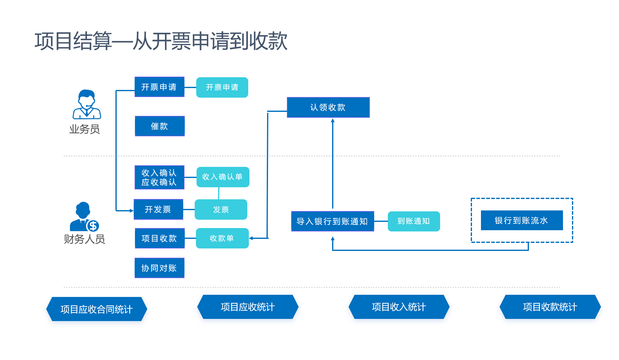 穿越數據迷霧：林總與“管家婆一和中特”的一場智慧奇遇