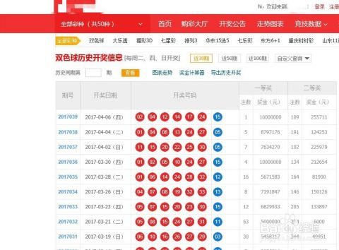 2025年7月15日 第7頁
