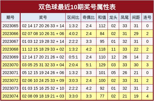 迷霧數字奇遇:老茶館里的新澳門六天天開好彩下一期預測對話