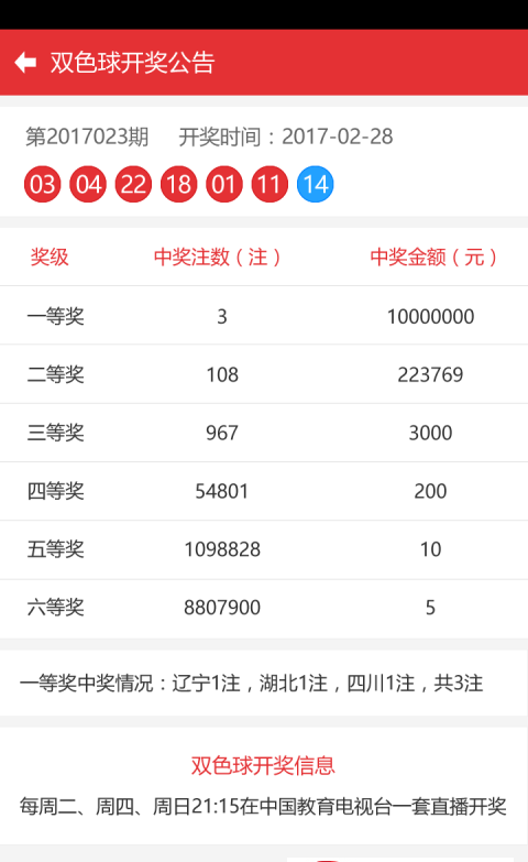新澳門4949最新開獎記錄：權威平臺與深度解析，助您洞悉數據背后價值