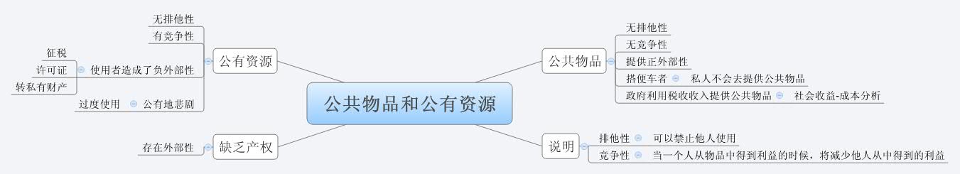 數據奇遇記：探索正版資料免費公開大全的邊界與機遇