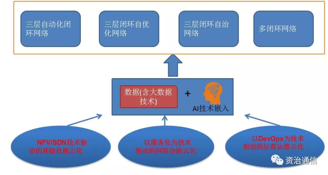 煙雨江南 第4頁
