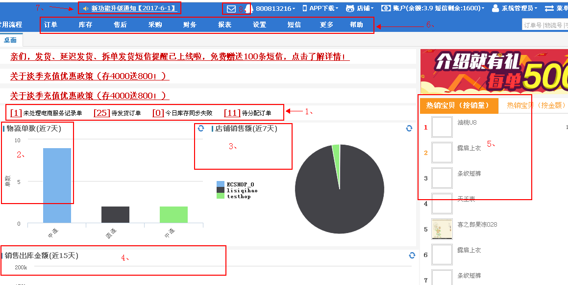 管家婆100期期中管家：透視企業中場決策的核心力量與實戰運用