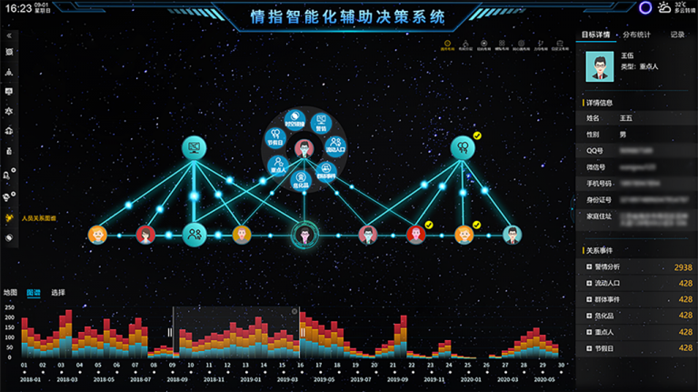 深度解析：澳門管家婆100%精準準確背后的數據科學與洞察