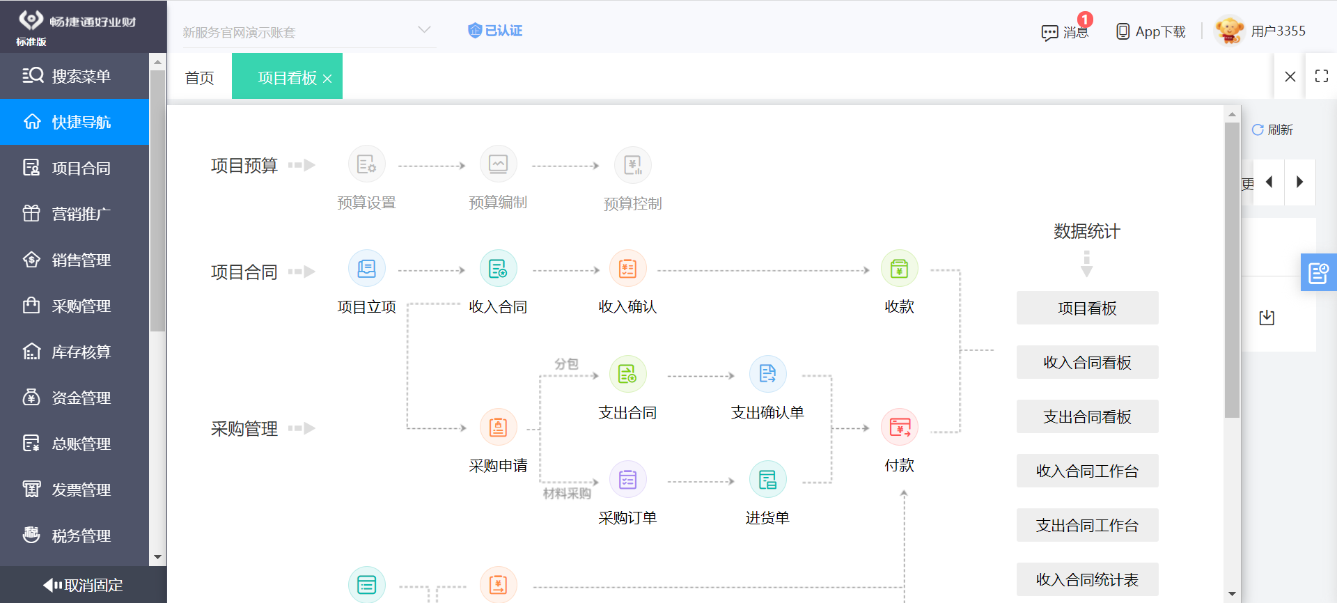 奇遇數字邊界：7777788888管家婆功能理解77777的深海探索