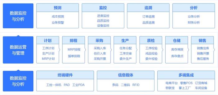 77777888管家婆四肖四碼揭秘芳草：數據洞察與文化隱喻的多元勾勒