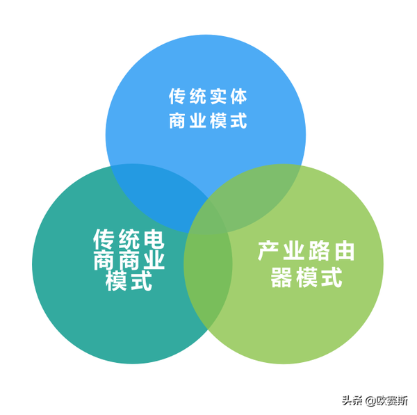 新澳門免費精準龍門客棧管家婆：數字洪流中的場景聚合與影響深析