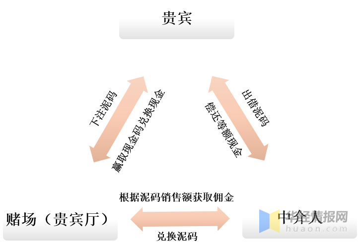 《2025年澳門(mén)天天有好彩》邊境奇遇：數(shù)字浪潮下的命運(yùn)解析