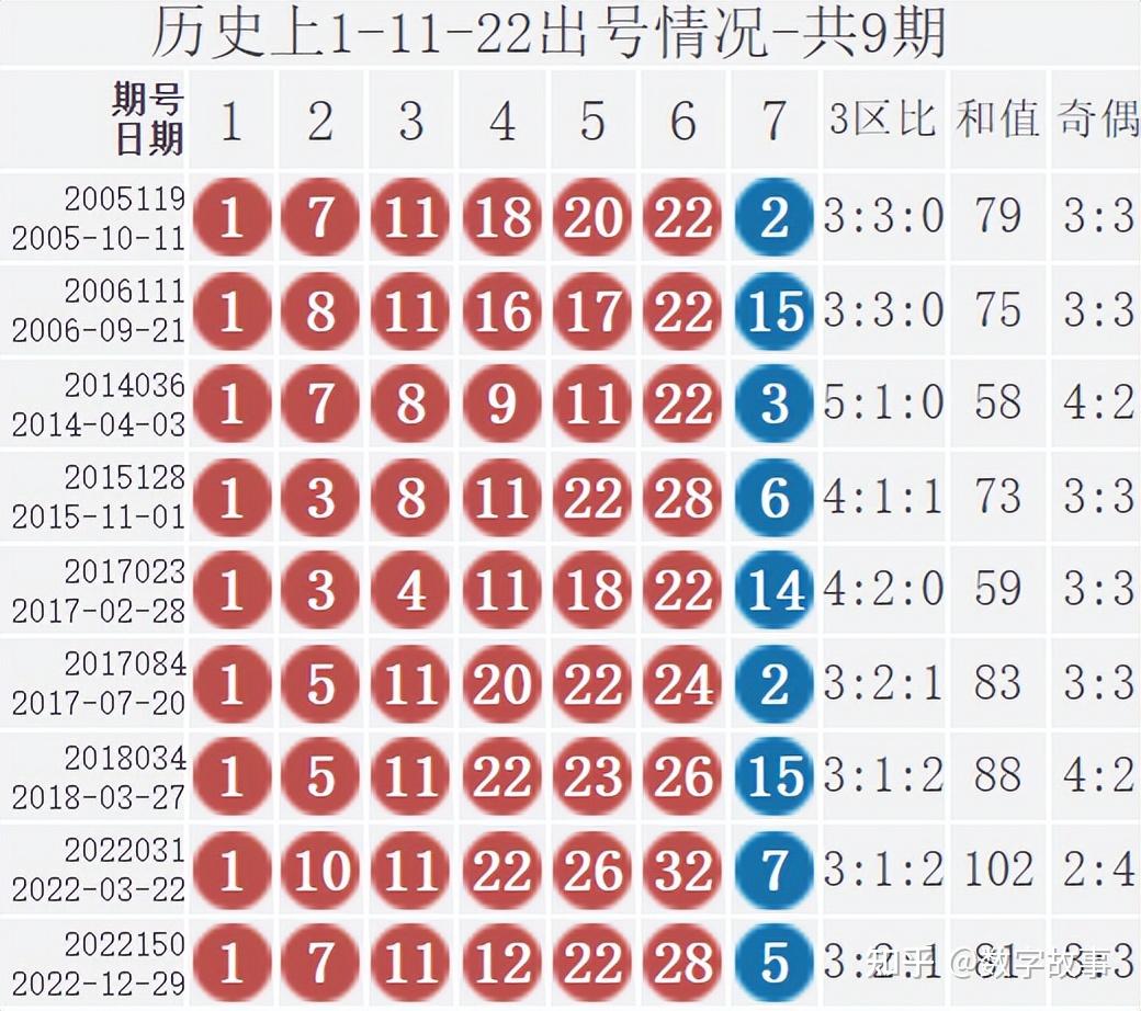 跨越迷霧：老街坊與數字行者眼中的新澳門今晚開獎結果號碼查詢表解析