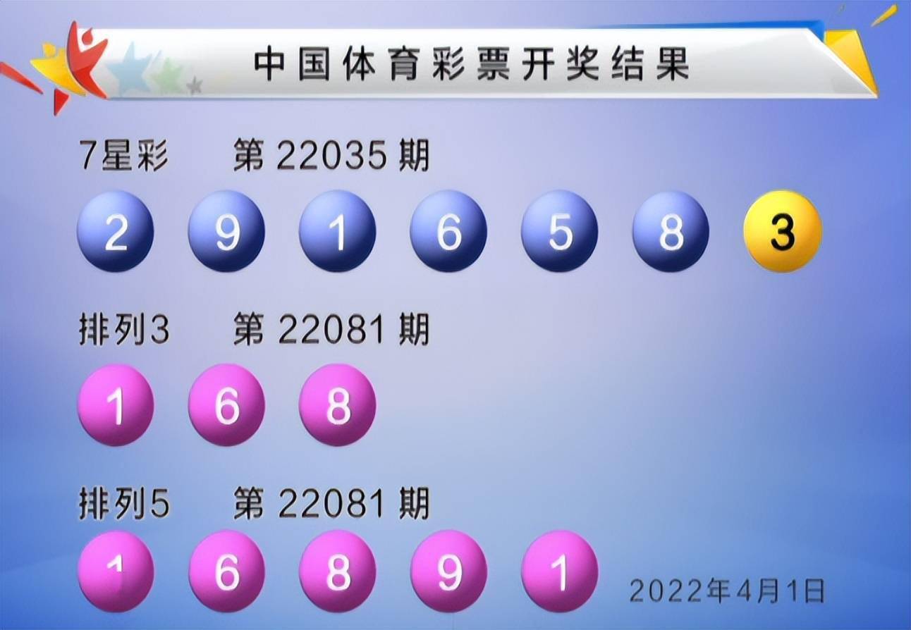 時光邊境的尋寶：對話2005年澳門天天開好彩票中獎結果的記憶之旅