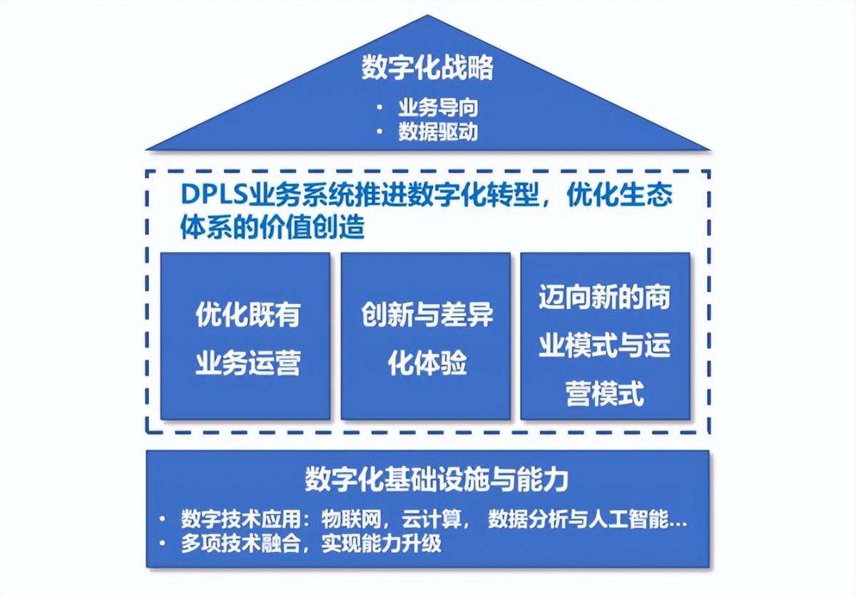 奇遇數字邊界:7777788888管家婆功能理解77777的深海探索