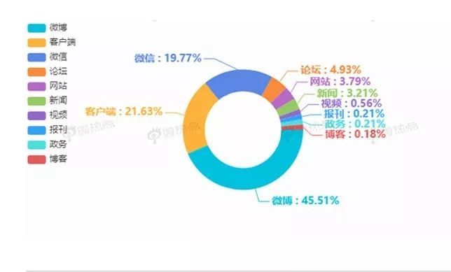 幽暗深淵的奇遇:解鎖新門內部公開資料的時代回響