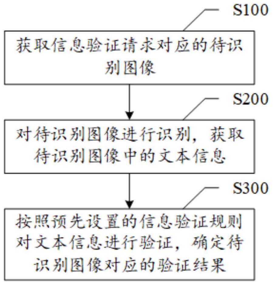 7777788888跑狗論壇開獎深度解析：即時信息與社區交流全攻略