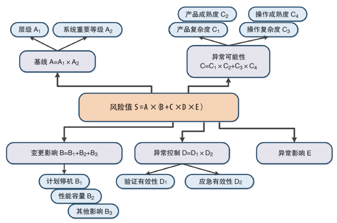 新澳門奇遇：解碼“天天免費精準大全謎語”的城市智慧與數據前瞻