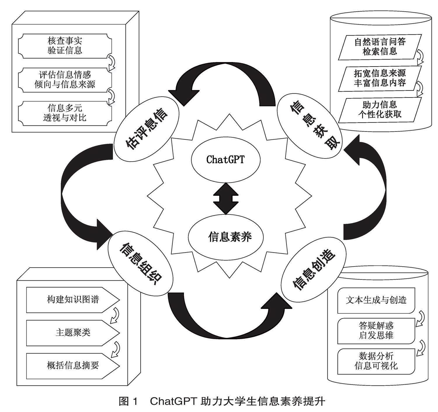 茶館奇遇：解碼二四六香港管家婆期期準(zhǔn)資料大全背后的信息迷思