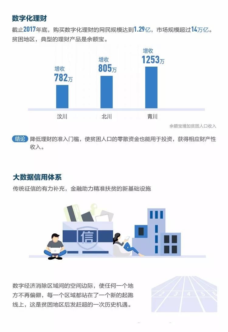 深度特寫：2025新澳天天彩免費大全的生態變革與用戶體驗重塑