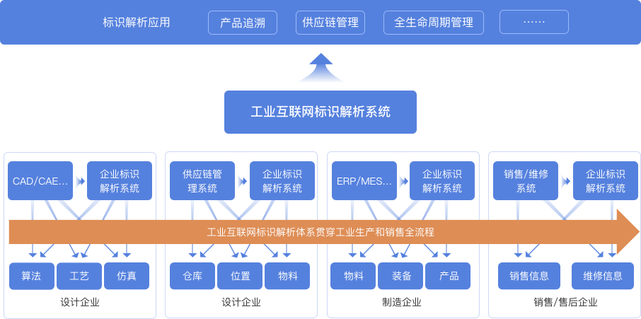 777888新奧彩深度解析:探尋創新價值與實操全攻略
