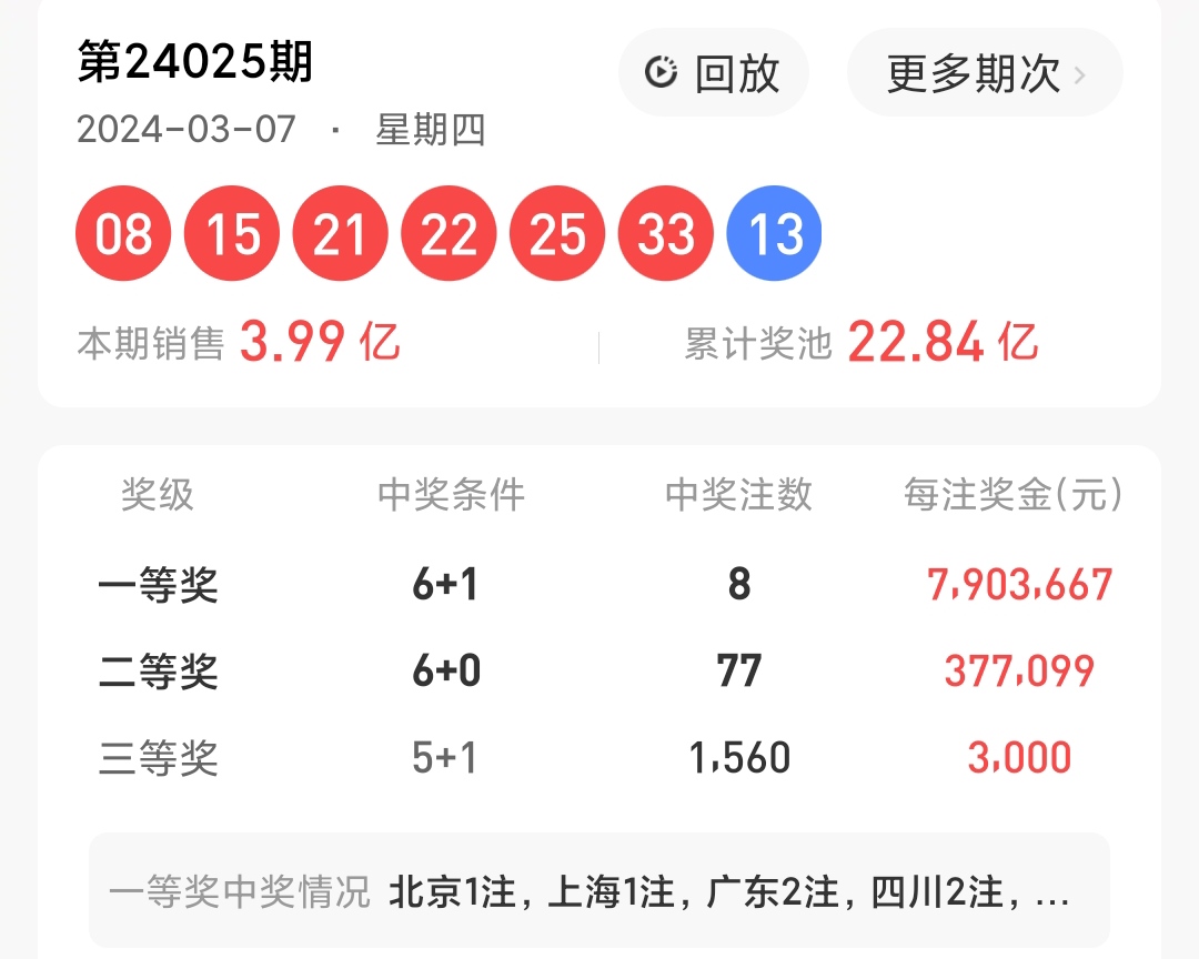 管家和100管家婆中獎結果：深度解析與實用查詢指南