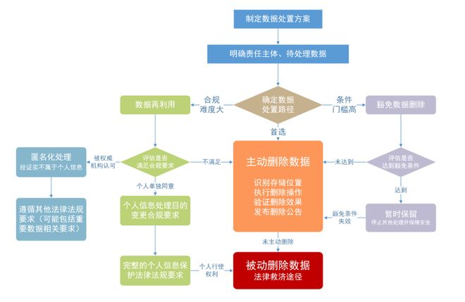 穿越迷霧：新門內部資料大全免費查看的奇遇與深思