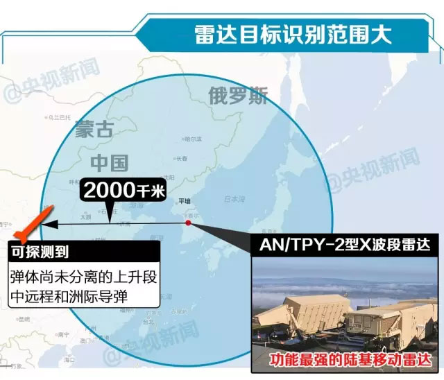 特寫：薩德導彈系統與文在寅時代的多元勾勒與策略拆解