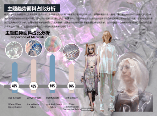 “楊穎牛仔褲噴水”現象的多元勾勒：一場視覺符號的特寫訪談與案例拆解