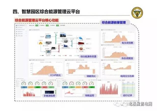 深度解析:新奧精準選免費提供,如何助您解鎖智慧能源新紀元