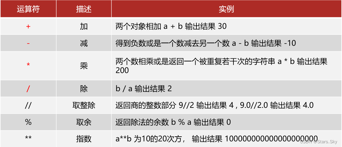 77777888888三肖:數字標識符的場景聚合與多元勾勒