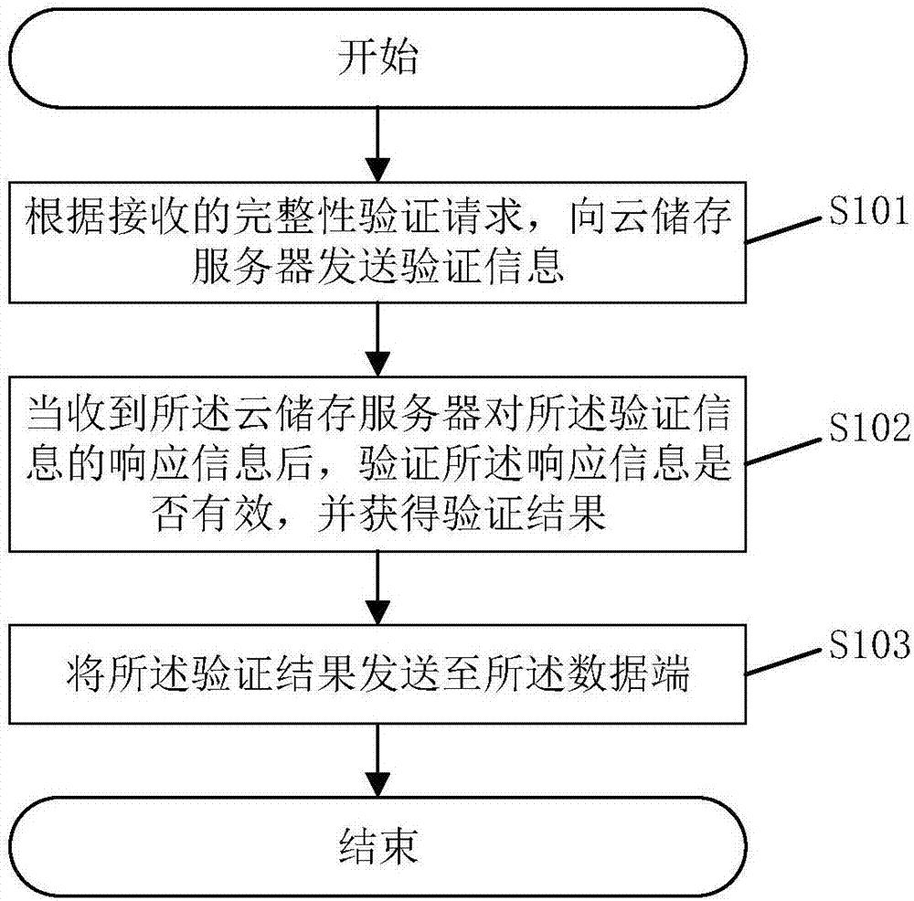 穿梭數(shù)據(jù)迷霧：一場(chǎng)關(guān)于2025新澳正版資料最新更新的深度對(duì)話(huà)