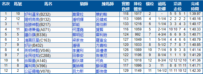 王中王493333中特馬今晚開獎：權威查詢指南與安全警示