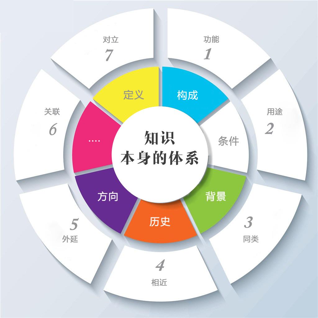 百度熱索 第9頁