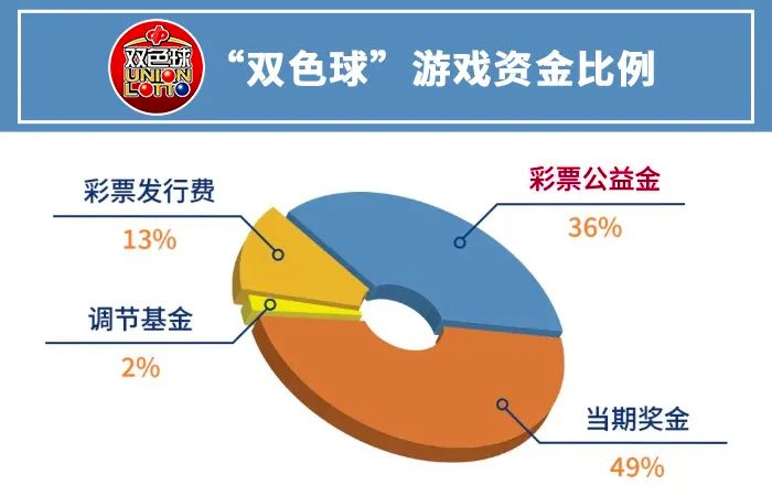 時(shí)空回溯:2025新奧天天開(kāi)好彩新奧彩免費(fèi)的邊境探尋