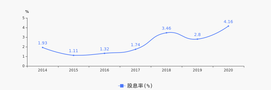 2025新澳期期期權威指南：深度解析未來趨勢與應對策略