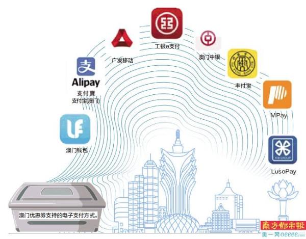 未來沙龍上的奇遇：洞悉2025新澳門中特網的邊界與展望