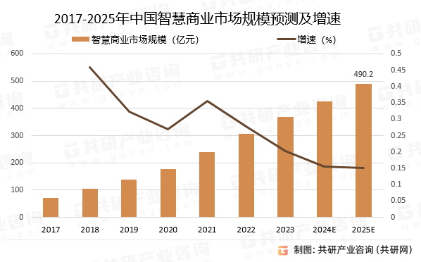 迷霧中的燈塔：解碼“新澳2025最精準正最精準”的未來圖景