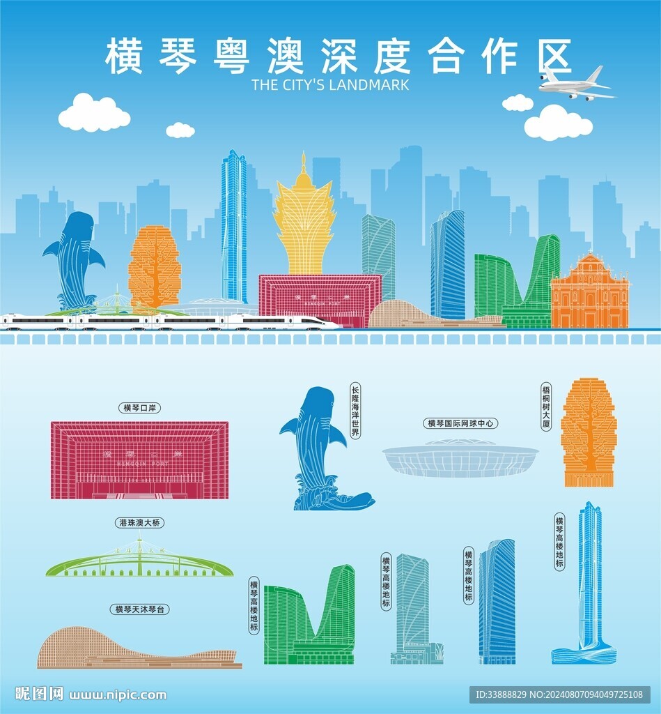 2025澳門天天有好彩深度解析：展望未來發展與機遇全攻略
