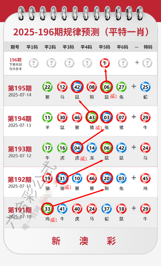 邊境茶館的今晚：揭秘澳門9點35分開獎背后的社會百態